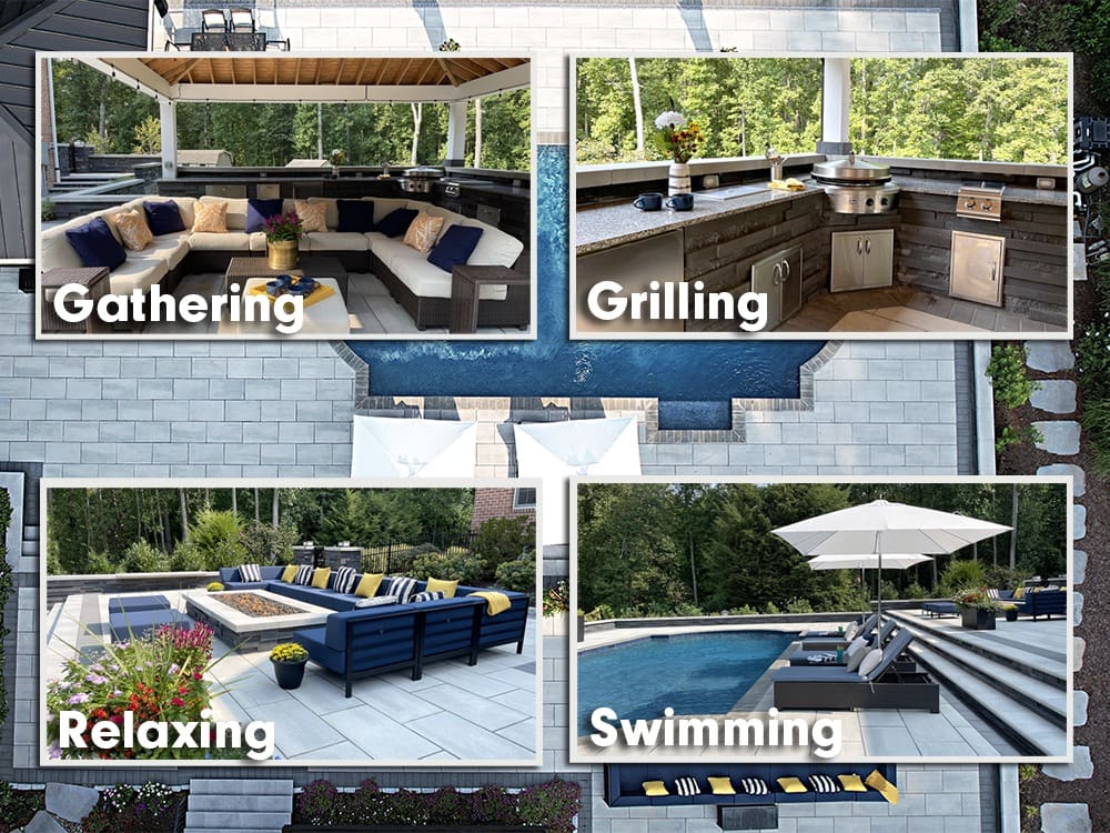 A backyard featuring a gathering area with cushioned seating, a grilling station with a grill and counter, a relaxing spot with lounge chairs and plants, and a swimming pool with an umbrella-covered seating area. Each section is labeled accordingly.